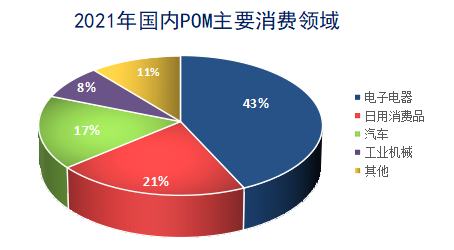图十二.png 图十二.png